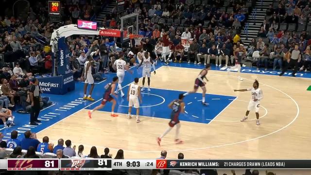 Josh Giddey with a 2-pointer vs the Cleveland Cavaliers