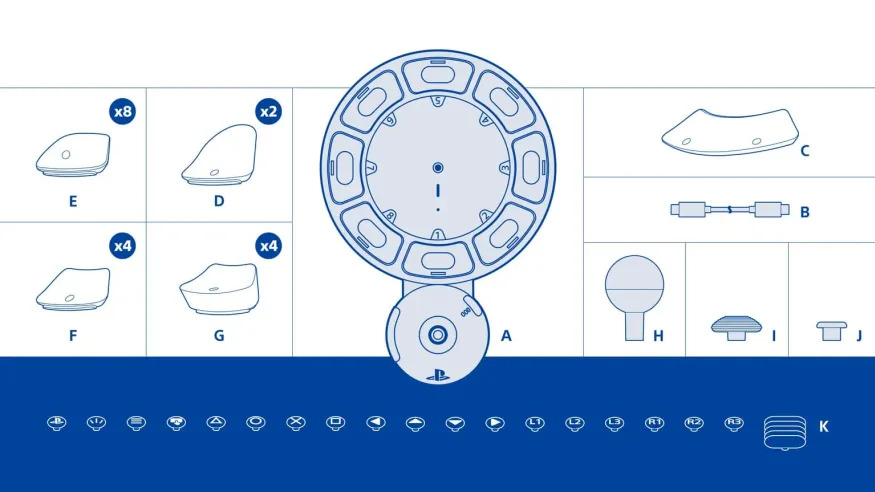 A diagram showing the components of Sony's Access controller for PlayStation 5.