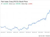 Decoding Fair Isaac Corp (FICO): A Strategic SWOT Insight