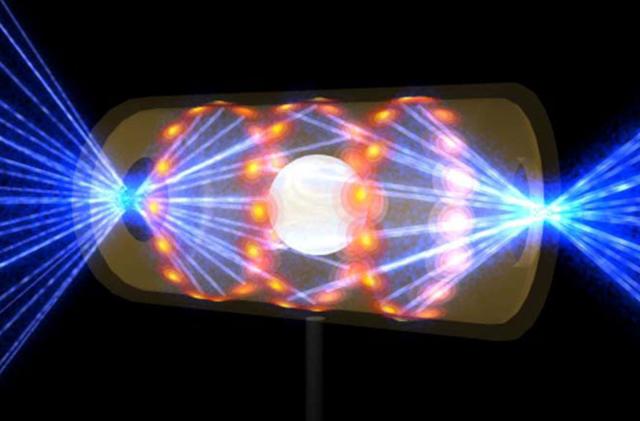 Laser beams produce x-rays that implode to create fusion