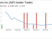 Insider Sell Alert: Arteris Inc's VP and CFO Nicholas Hawkins Divests 20,000 Shares