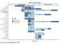 EPIX: Updated Data for Phase 1 Trial of Masofaniten Shows 63% of Patients Achieved PSA <0.2 ng/mL…