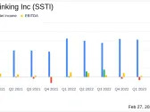 SoundThinking Inc (SSTI) Achieves Record Quarterly Revenues, Sets Positive Outlook for FY 2024