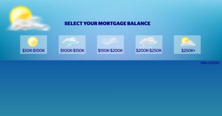 See Your New House Payment with Quicken Loans