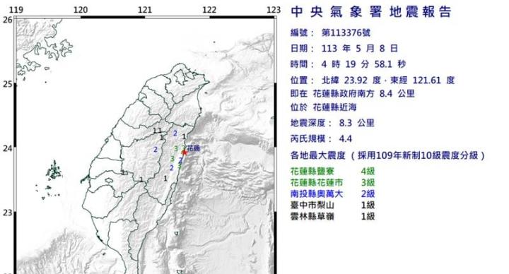 花蓮凌晨連四震 最大規模4.4