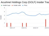 Insider Sell: President of Titleist Golf Gear at Acushnet Holdings Corp (GOLF) Sells 17,000 Shares