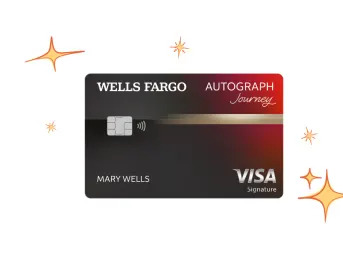 Best Credit Cards, March 2024