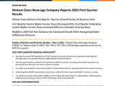 Molson Coors Beverage Company Reports 2023 First Quarter Results