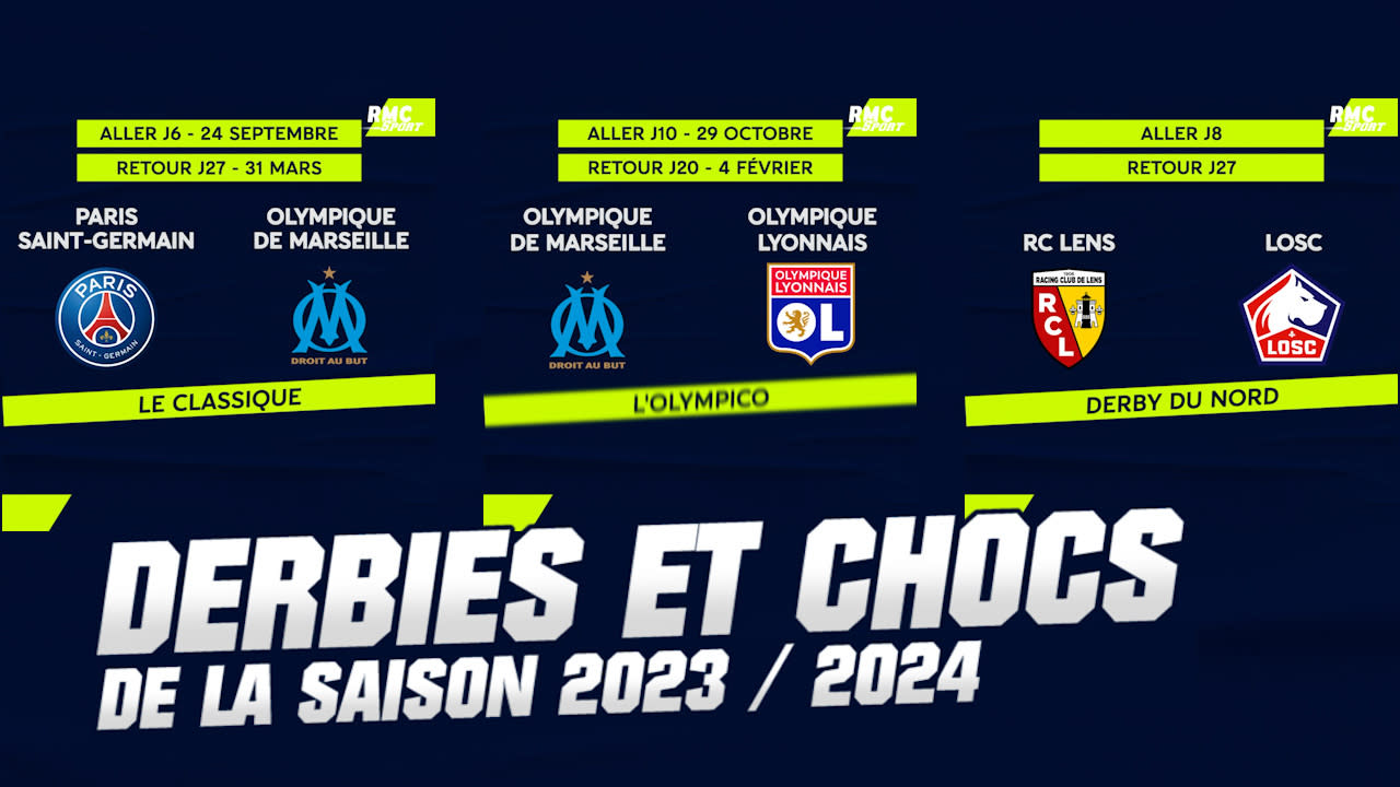 Le calendrier 2023/24 de la Ligue 1 est connu