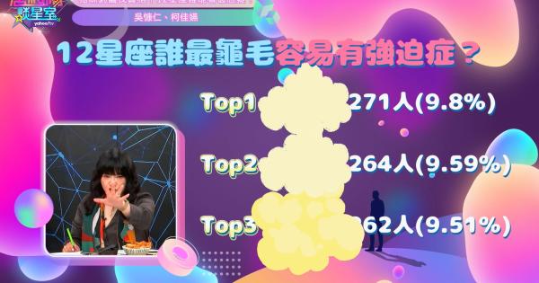 [情報] 最容易有強迫症的星座TOP 3