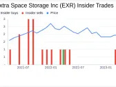 Insider Sell: EVP/Chief Legal Officer Gwyn Mcneal Sells 2,700 Shares of Extra Space Storage Inc ...