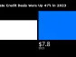 JPMorgan Inclusion of Indian Bonds to Aid Private Credit