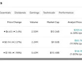 ELF, TPR, TJX: Which “Strong Buy” Retail Stock Is the Better Bet?