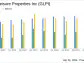Gaming and Leisure Properties Inc (GLPI) Q1 2024 Earnings: A Close Look at Financial ...