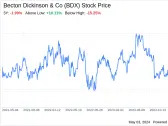 Beyond the Balance Sheet: What SWOT Reveals About Becton Dickinson & Co (BDX)