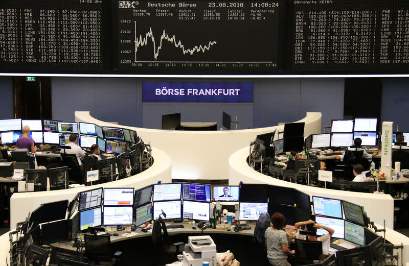 Image result for Trade progress, Powell boost European stocks; Tesla Germany share falls