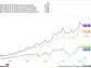 Meta Stock is Tanking. Here's Why I Still Think It's a Buy.