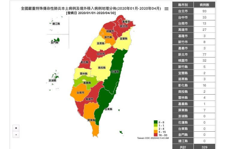 武漢肺炎》嘉義縣零確診破功!台灣西部全部淪陷 - Yahoo奇摩新聞