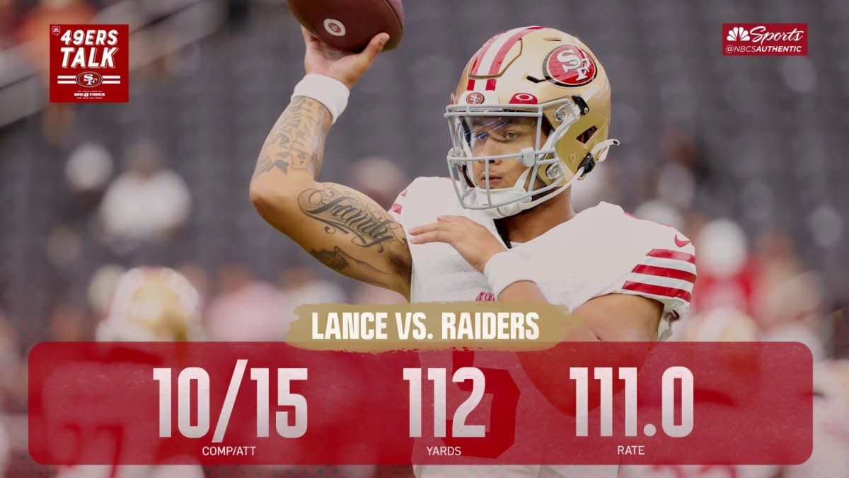 How Lance's performance vs. Raiders impacts 49ers' QB room