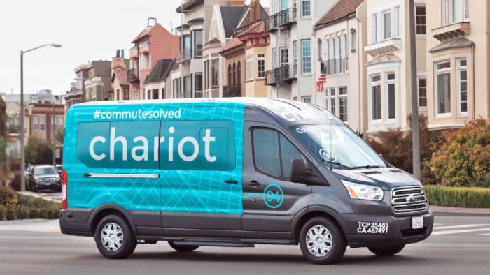 Chariot