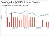 VeriSign Inc President & COO Todd B. Strubbe Sells 9,423 Shares