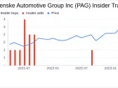 Director Greg Smith Sells Shares of Penske Automotive Group Inc