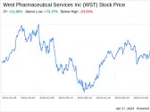 Decoding West Pharmaceutical Services Inc (WST): A Strategic SWOT Insight