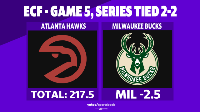 Betting: Hawks vs. Bucks | July 1