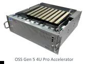 OSS Ships New Gen 5 AI Edge Compute Accelerator