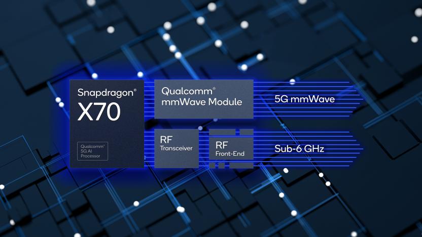 Qualcomm X70