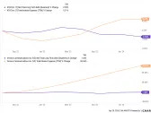 Better Dividend Stock: AT&T vs. Verizon