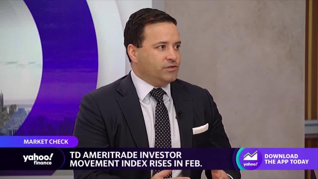 Volatility: Investors ‘should expect’ a sideways market in 2023, strategist says