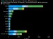 Charting the Global Economy: Fed Delay Recalibrates All Rates