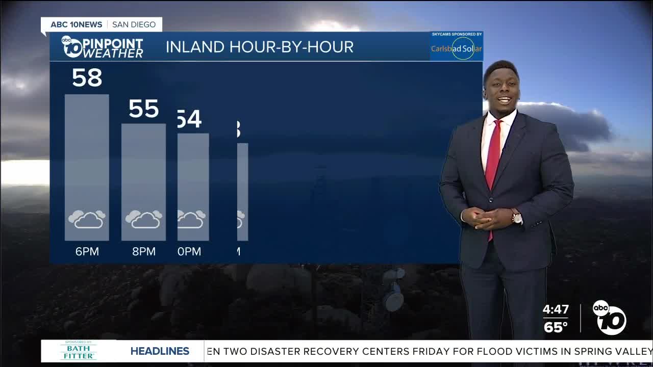 ABC 10News Pinpoint Weather with Moses Small