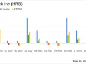 H&R Block Inc (HRB) Nears High End of FY24 Outlook, Surpassing Analyst Revenue Estimates