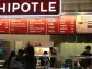 Here's Why We Think Chipotle Mexican Grill (NYSE:CMG) Might Deserve Your Attention Today