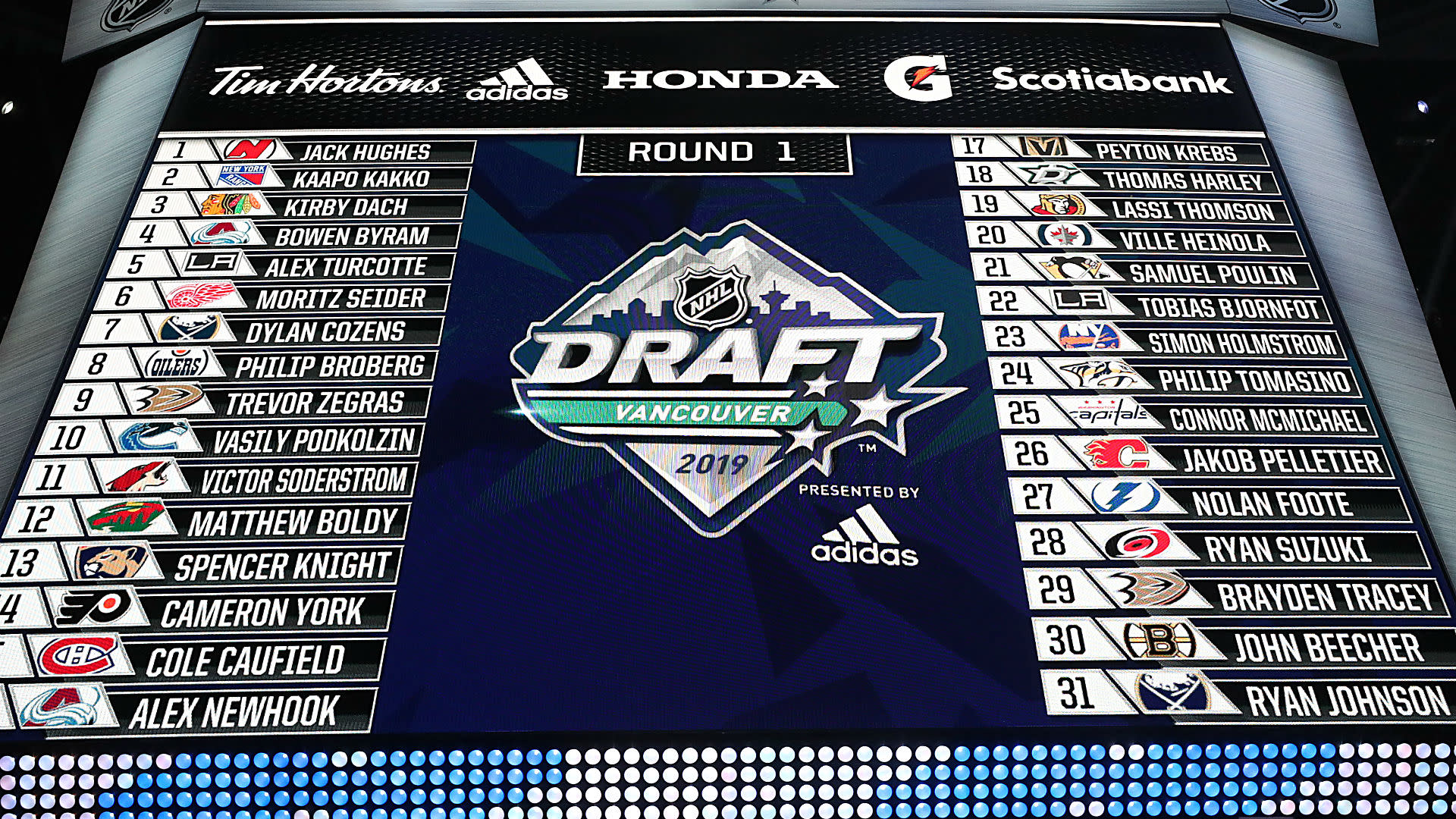 june 25 nhl draft