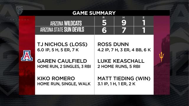 Luke Keaschall's homers lift ASU to series-opening win over Arizona