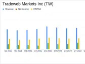 Tradeweb Markets Inc. (TW) Q1 2024 Earnings: Solid Performance with Revenue and EPS Beating ...