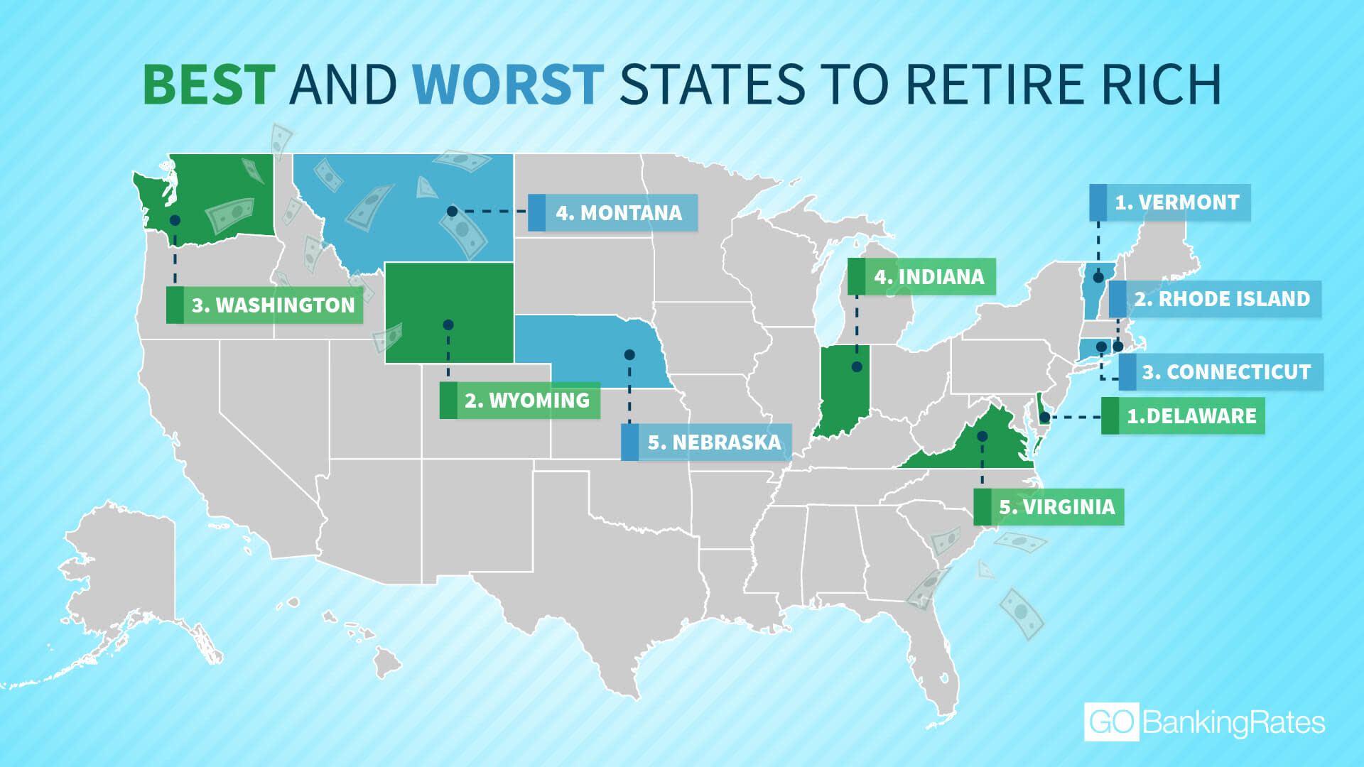 Want to Retire Rich? Avoid These 10 States, Study Says