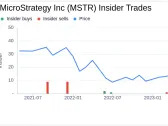 MicroStrategy Inc (MSTR) Executive Chairman, 10% Owner Michael Saylor Sells 5,000 Shares