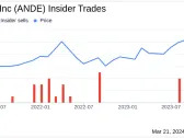 Andersons Inc President & CEO Patrick Bowe Sells Company Shares