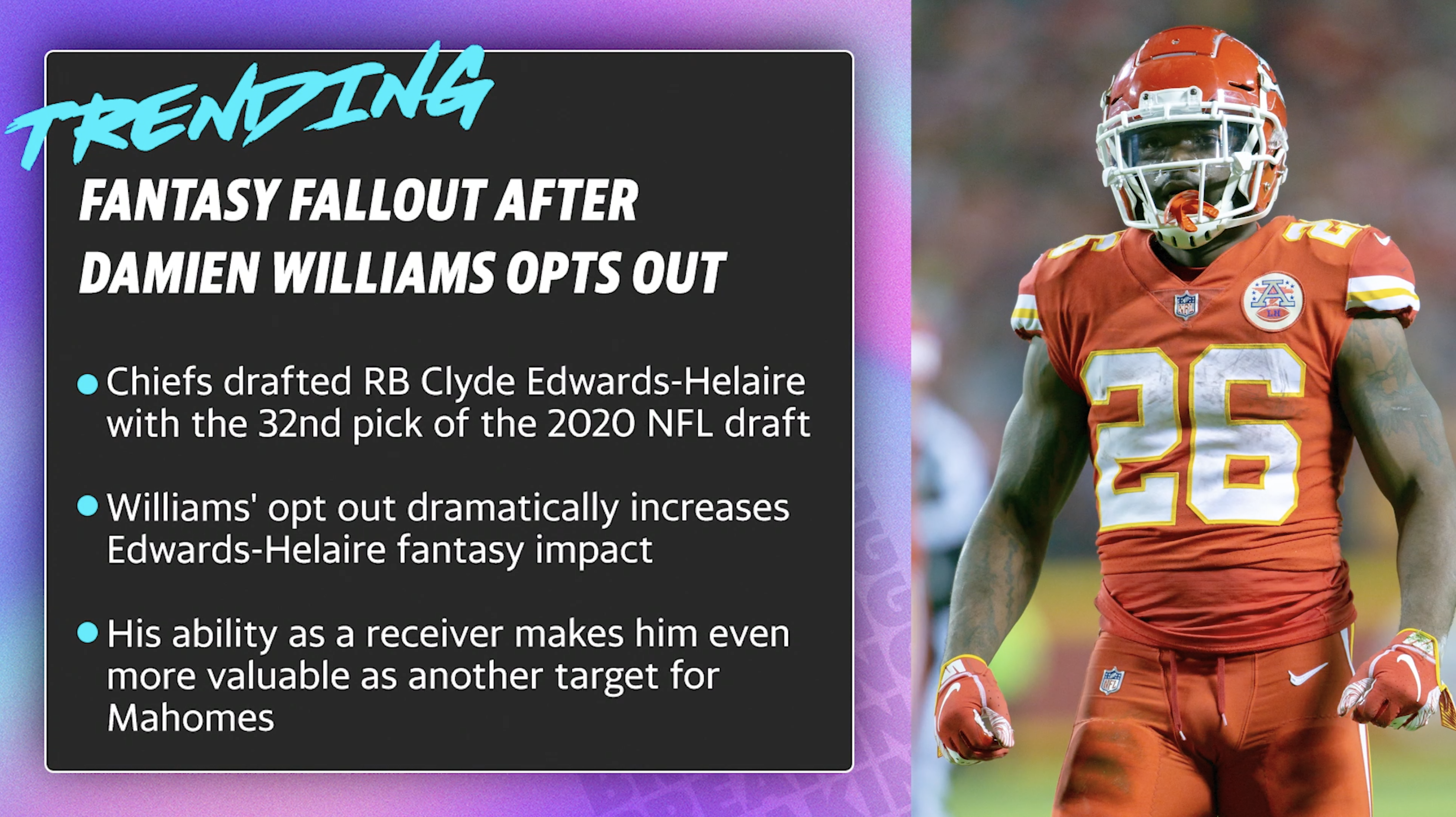 Damien Williams opts out, Clyde-Edwards Helaire's ADP to skyrocket