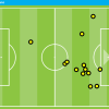 Il Milan non crea, Bacca-Luiz Adriano coppia da proteggere: col 4-4-2...