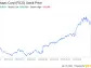 Decoding Fair Isaac Corp (FICO): A Strategic SWOT Insight