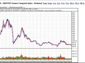 Power Nickel Files Complaint on Widespread Potential Illegal Short Selling of its Shares