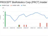 PROCEPT BioRobotics Corp (PRCT) President and CEO Reza Zadno Sells Company Shares