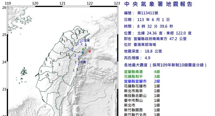 東部海域4.9地震 半個台灣有感