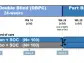 BCLI: Unveils Plans for Phase 3b Trial of NurOwn® in ALS…