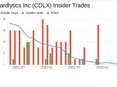 Cardlytics Inc (CDLX) CEO Karim Temsamani Sells 32,718 Shares